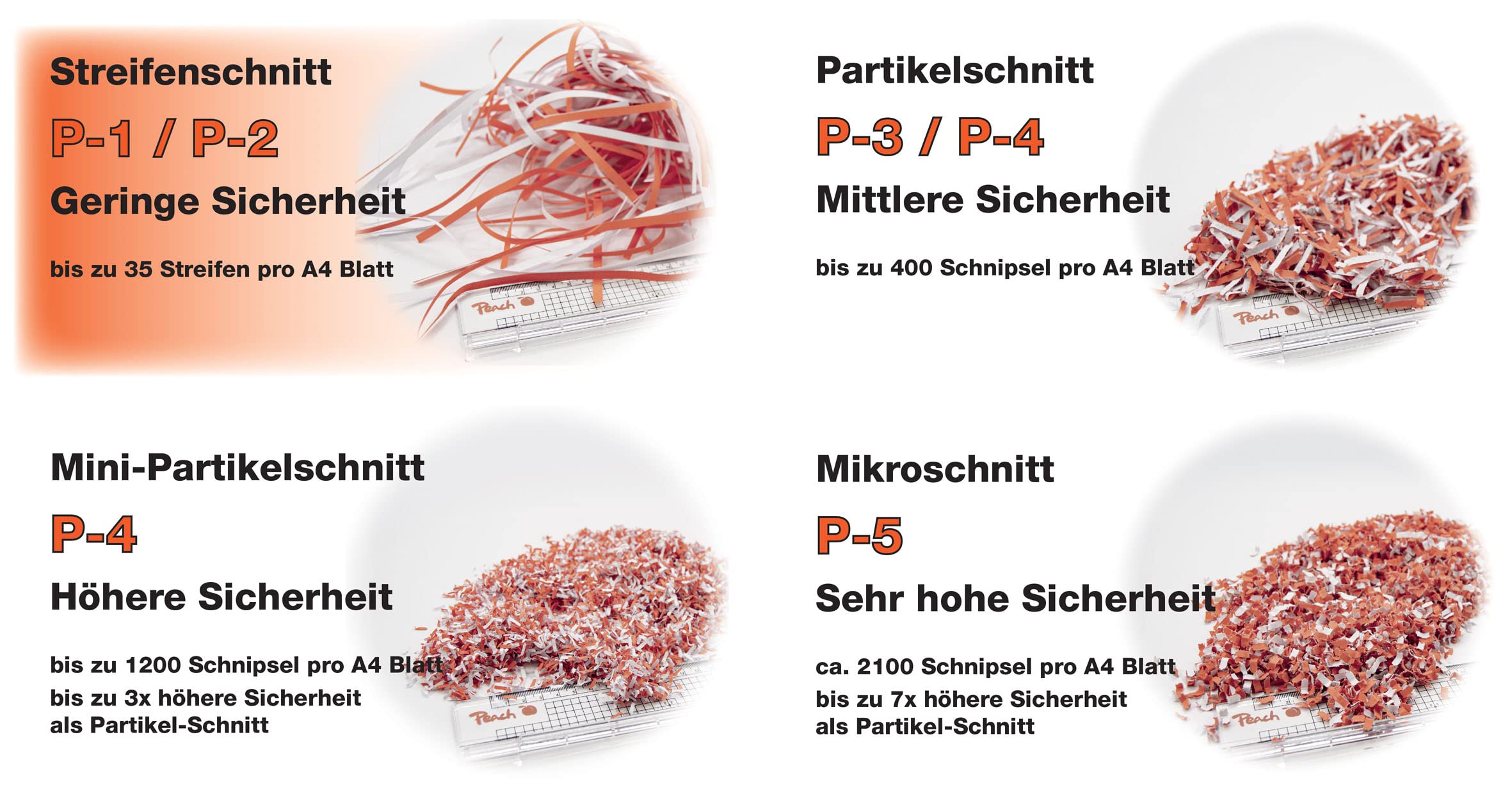 peach-ps400-ps400-11a-aktenvernichter-streifenschnitt-5-blatt-7l image 6