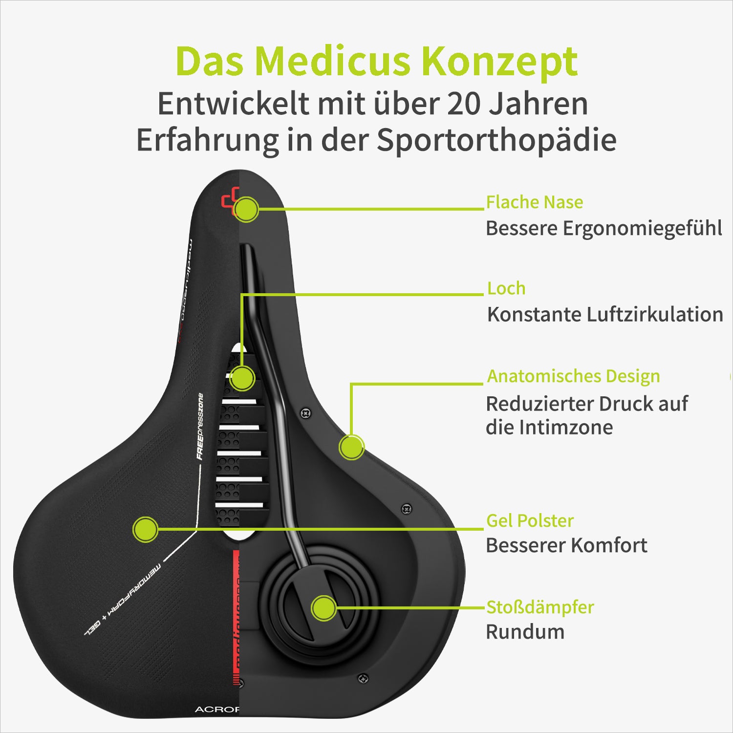 acropaq-fahrradsattel-city-medicus-memory-foam-wasserdicht image 3