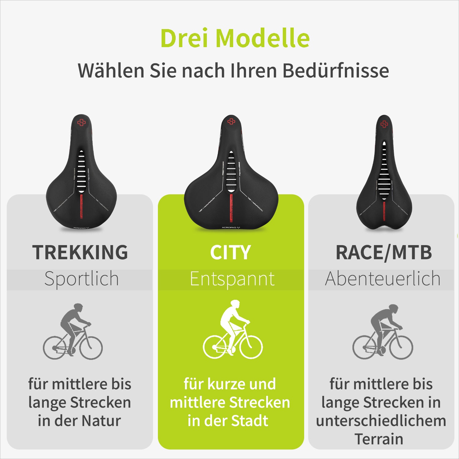 acropaq-fahrradsattel-city-medicus-memory-foam-wasserdicht image 6