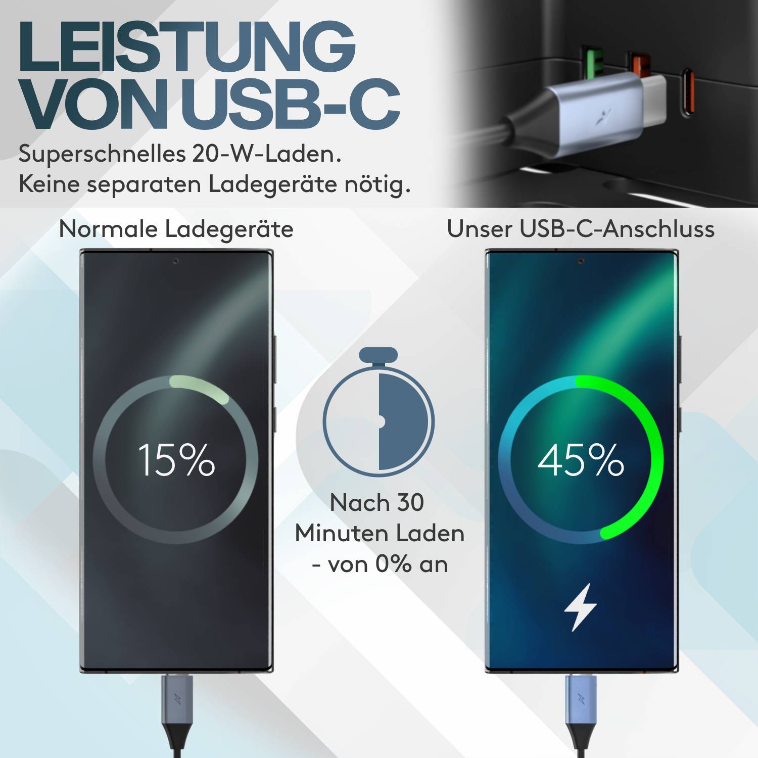 acropaq-arbeitsergonomie-steckdosenleiste-5-fach-usb-schwarz image 4