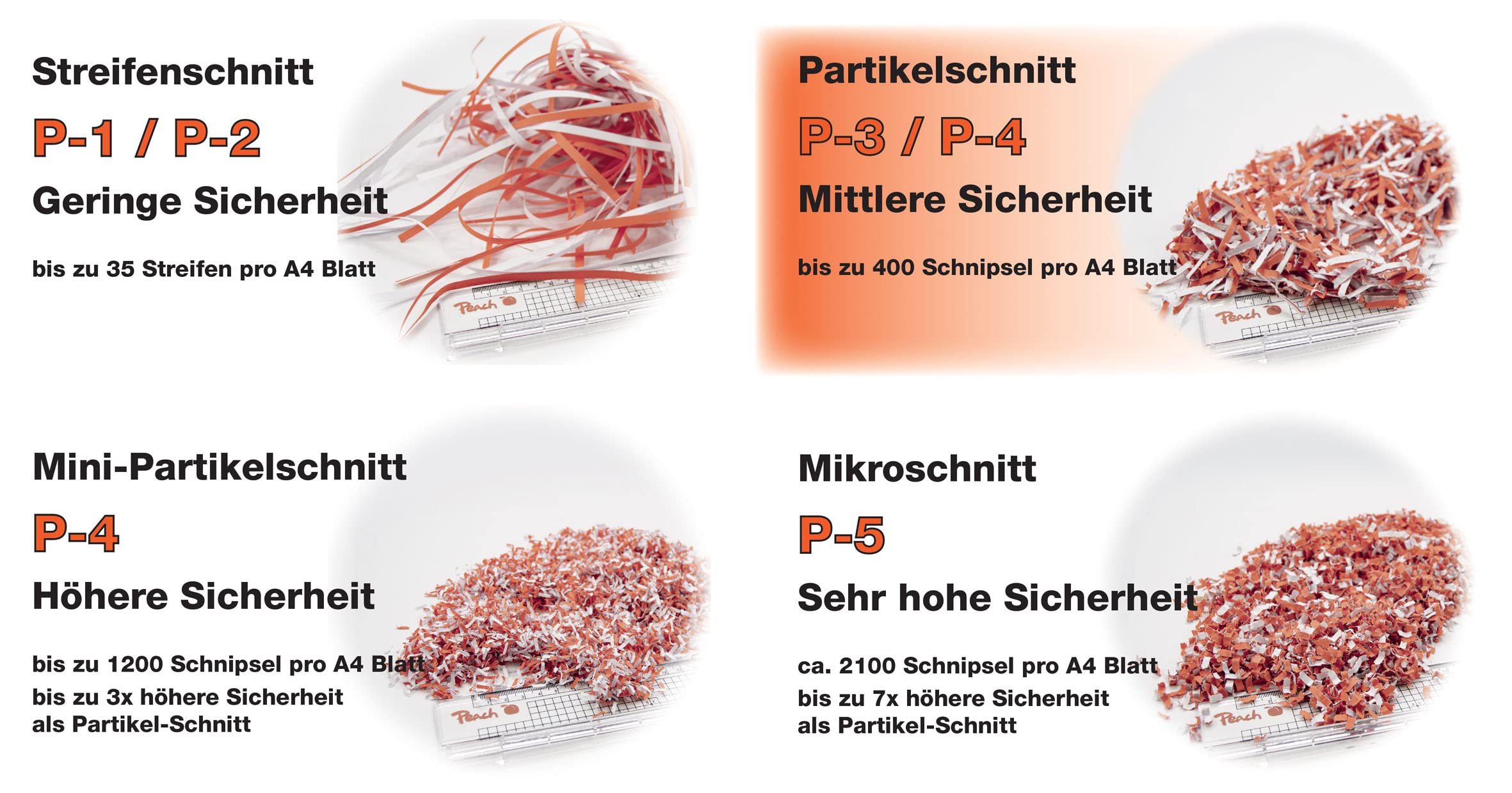 peach-ps300-21-aktenvernichter-manuell-p-4-1-4-blatt image 4
