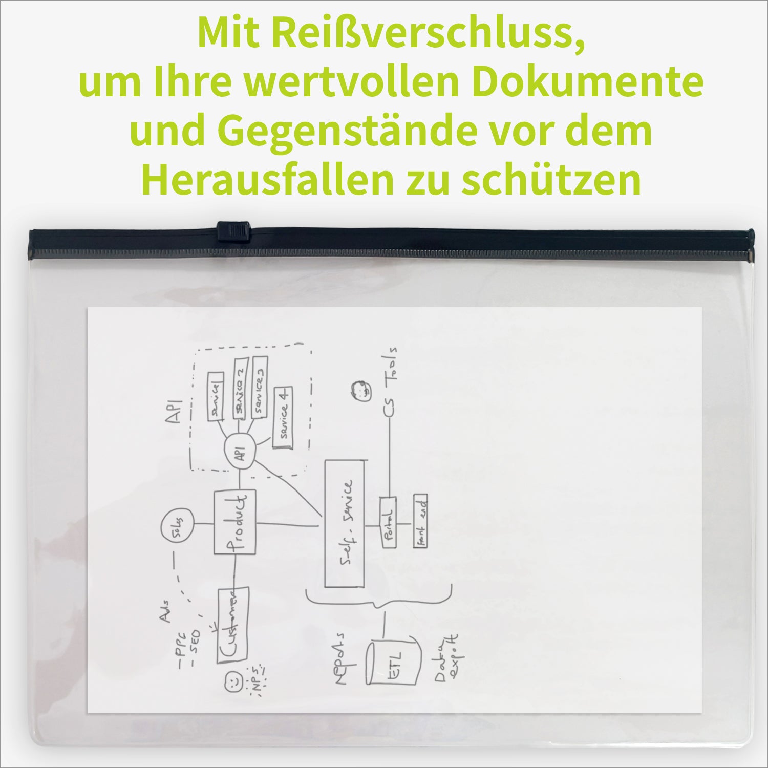 acropaq-reissverschlusstaschen-a5-transparent-5er-pvc image 3