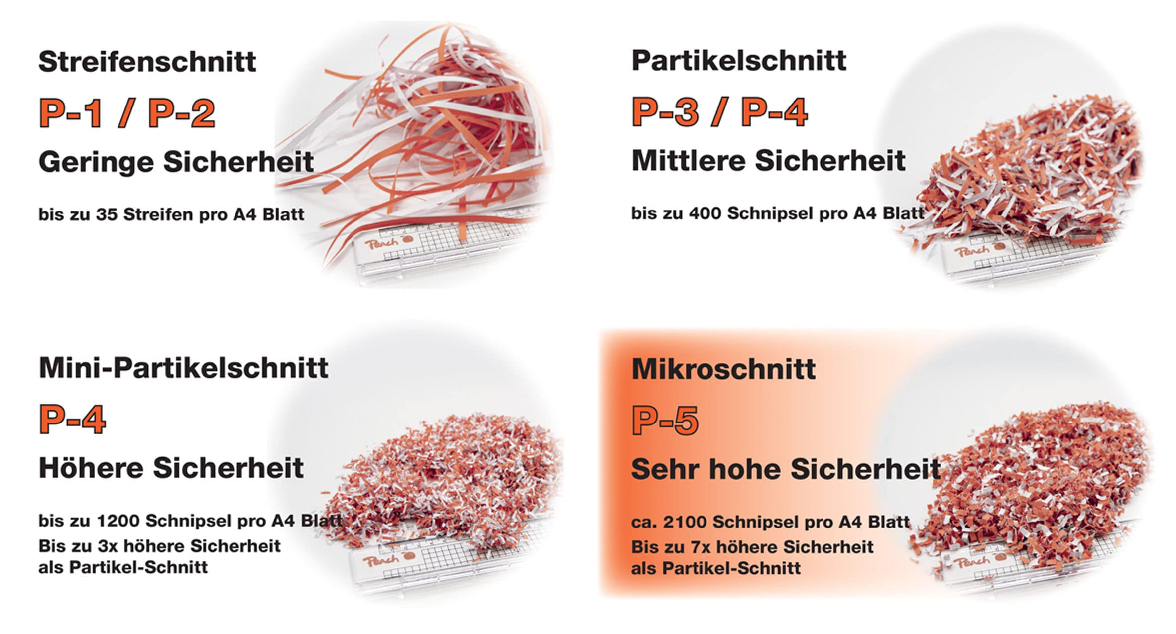 peach-ps600-05-aktenvernichter-p-5-12l-mikroschnitt image 4