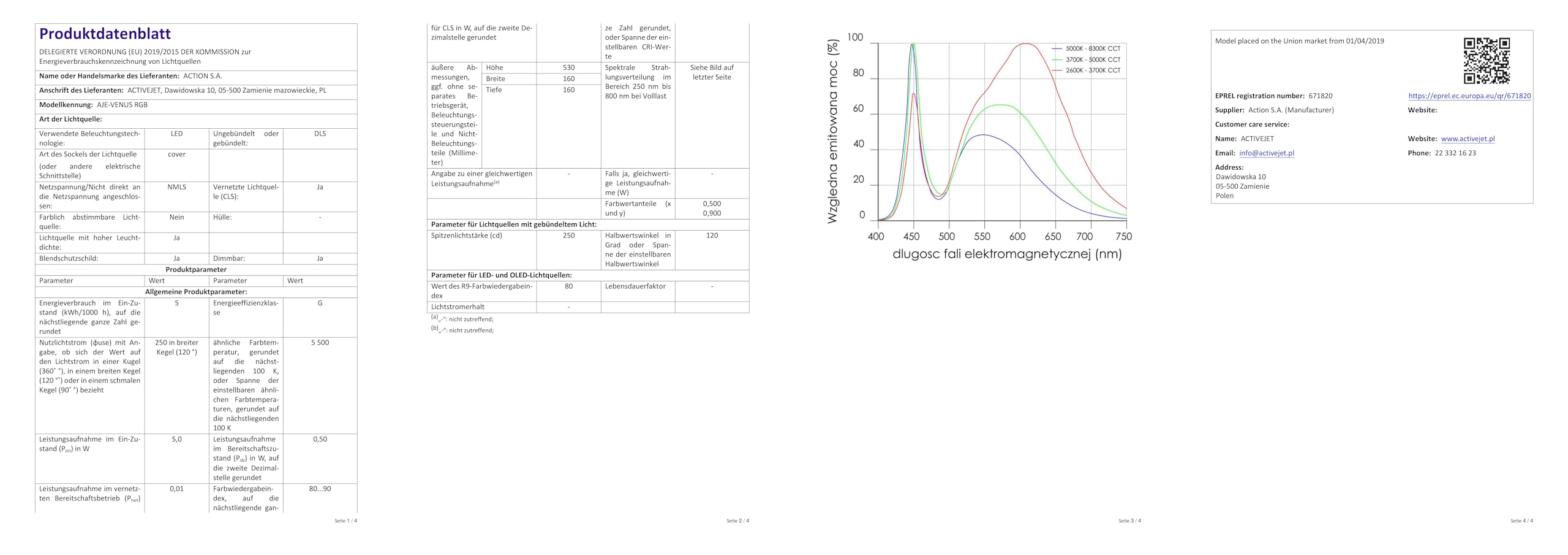 activejet-venus-rgb-tischlampe-led-wei-5w-16x30x30-cm image 7